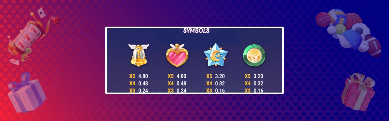 Funksjoner i moon princess 100